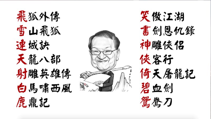 名称：金庸作品集 电影+电视剧 2.5T描述：【前传3部】中神通王重阳+九阴真经+南帝北丐【外传3部】剑魔独孤求败+金毛狮王+金蛇郎君B 白马啸西风B 碧血剑（4个版本）L 连城诀（2个版本）...链接：