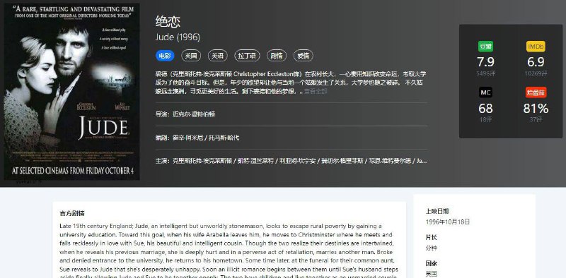 资源名称：绝恋#无名的裘德#Jude (1996)描述：裘德（克里斯托弗·埃克莱斯顿 Christopher Eccleston饰）在农村长大，一心要用知识改变命运，考取大学成为了他的奋斗目标