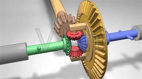 名称：机械原理动画描述：机械原理动画 链接：