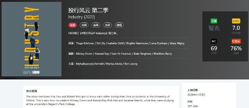 资源名称：投行风云 第二季 Industry (2022)描述：共8集#已更新至第1集@每周二更新HBO续订《#投行风云# Industry》第二季