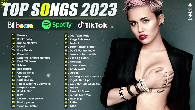 名称：欧美音乐榜单 2023年3月描述：包含海外版抖音上流行的歌曲，以及Spotify、Billboard榜单歌曲，全部都是高音质320kbps