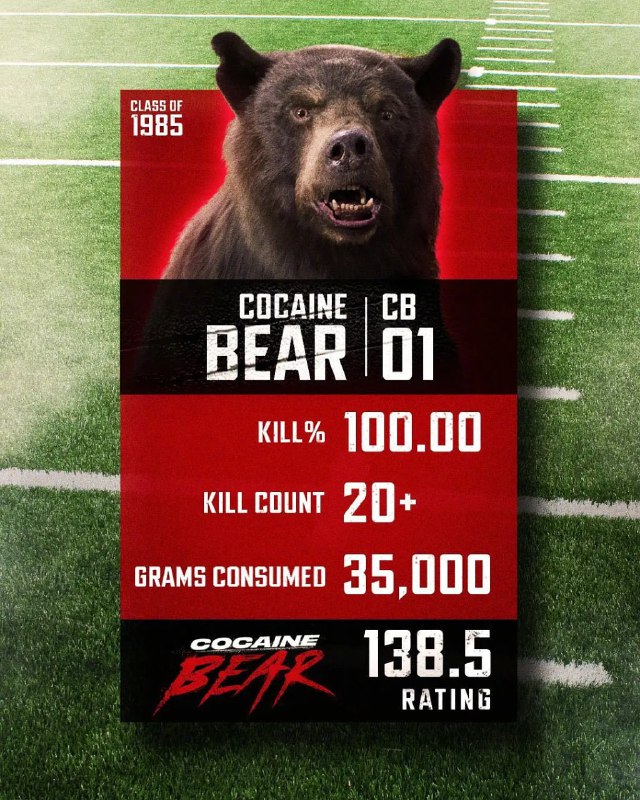 名称：熊嗨了 Cocaine Bear (2023)描述：讲述一群警察、罪犯、游客和青少年全都聚集在美国乔治亚州的一座树林，树林中有一只将近230公斤重的顶级掠食者黑熊，吞食了一大堆可卡因，导致它野性大发、大开杀戒，血流成河
