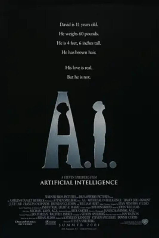 名称：人工智能 A.I. Artificial Intelligence描述：21世纪中期，由于温室效应，南北极冰川融化，地球上很多城市被淹没
