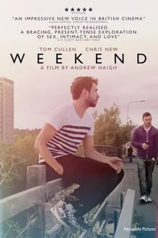名称：周末时光 Weekend描述：Russel（汤姆·库伦 Tom Cullen 饰）是一个同性恋者，他在人群中小心翼翼地隐藏着自己，生怕被别人发现他是同性恋