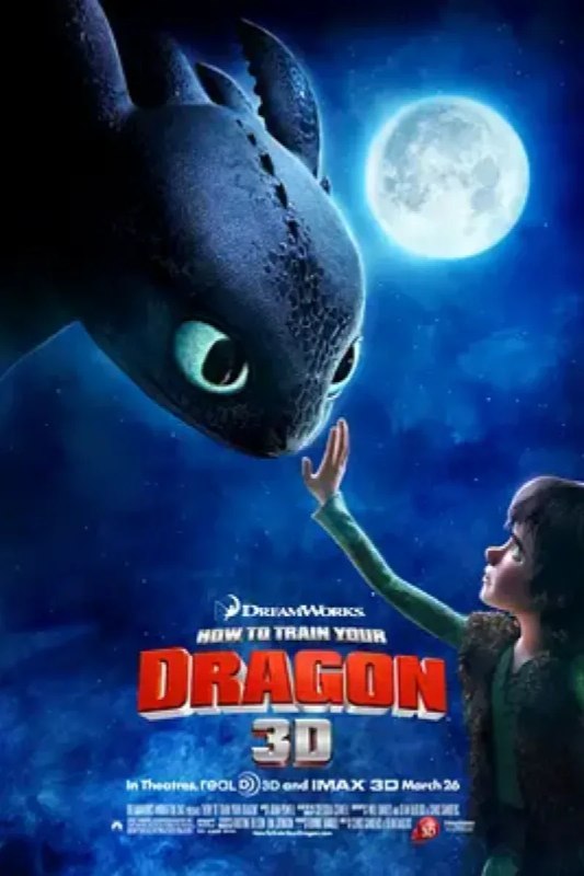 名称：驯龙高手 How to Train Your Dragon描述：维京岛国的少年小嗝嗝（杰伊•巴鲁切尔 Jay Baruchel 配音）是部落统领伟大的斯托里克（杰拉德·巴特勒 Gerard Butler 配音）的儿子，他非常想像自己的父亲一样亲手屠龙——这些飞龙是岛上维京人放牧羊群的主要天敌——但他每次出现在部落屠龙的战斗中都只给大家徒增烦恼