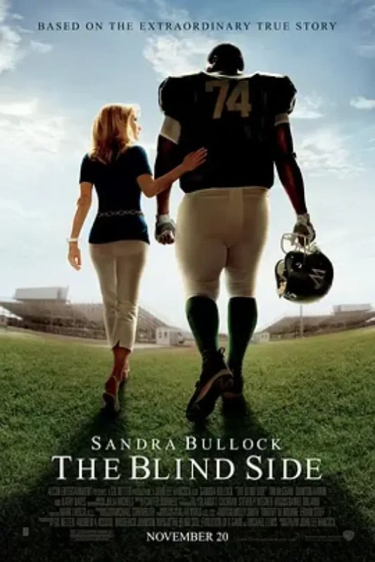 名称：弱点 The Blind Side描述：黑人男孩奥赫（昆东•亚伦 Quinton Aaron 饰）自幼父母离异，无家可归