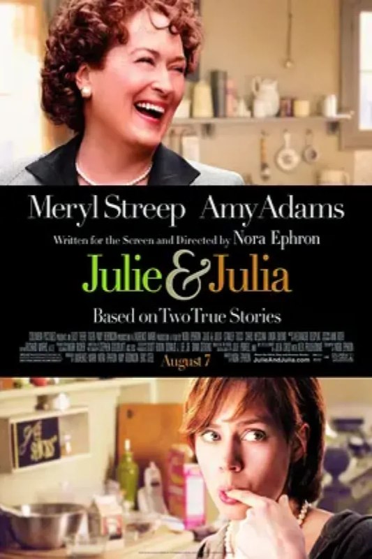 名称：朱莉与朱莉娅 Julie & Julia描述：对工作感到灰心沮丧的曼哈顿下城发展公司员工茱莉•鲍威尔（艾美·亚当斯Amy Adams 饰）决定用一年时间实践美国最受欢迎的电视名厨茱莉亚•切尔德（梅丽尔•斯特里普 Meryl Streep 饰）第一本食谱《精通法国烹饪的艺术》中的全部524道菜，并写博客记录每日进展