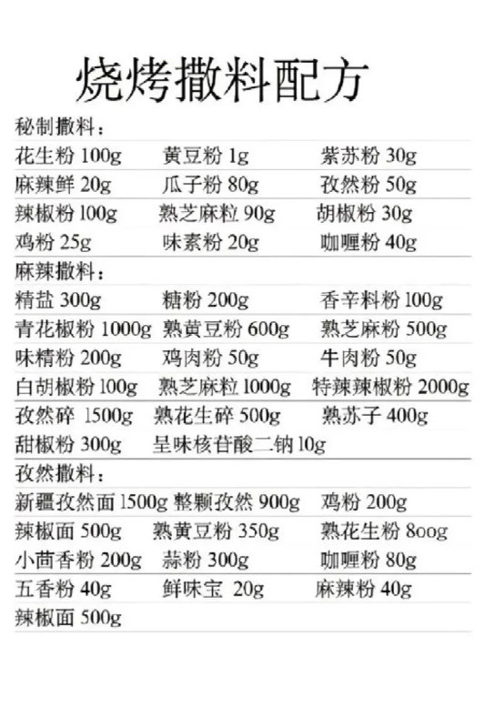 名称：烧烤全套实体配方制作技术系统课程描述：本课程系统讲解烧烤全套实体经营所需的配方与制作技术，内容涵盖各类食材的腌制配方、调料比例、炭火与电烤操作技巧、串制工艺及出品标准等核心环节