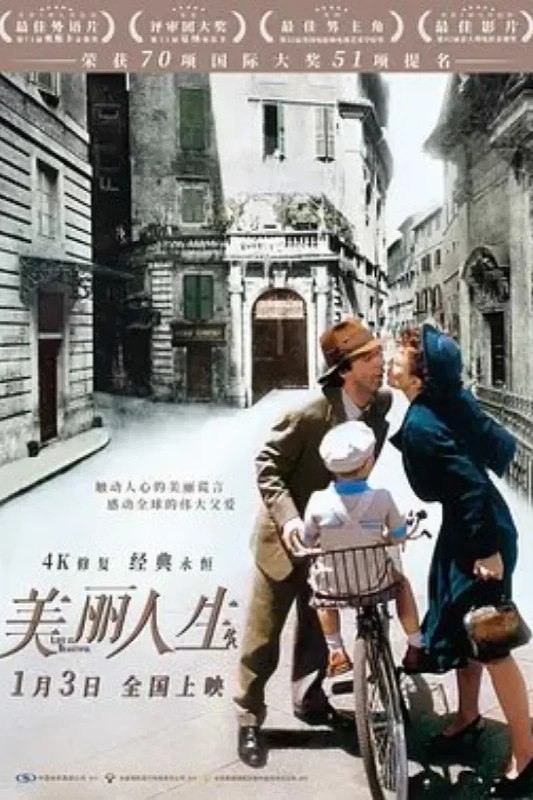 名称：美丽人生 La vita è bella描述：犹太青年圭多（罗伯托·贝尼尼）邂逅美丽的女教师多拉（尼可莱塔·布拉斯基），他彬彬有礼的向多拉鞠躬：“早安！公主！”
