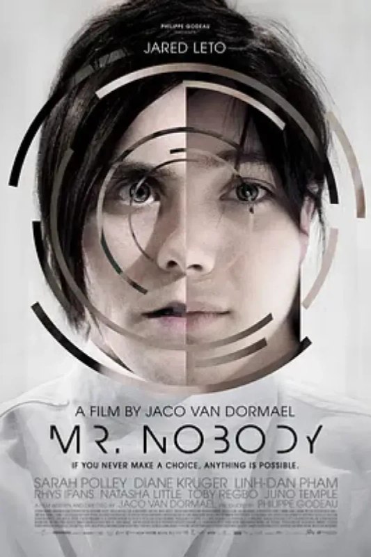 名称：无姓之人 Mr. Nobody描述：在2092年的未来，火星已成了地球人热衷的度假胜地