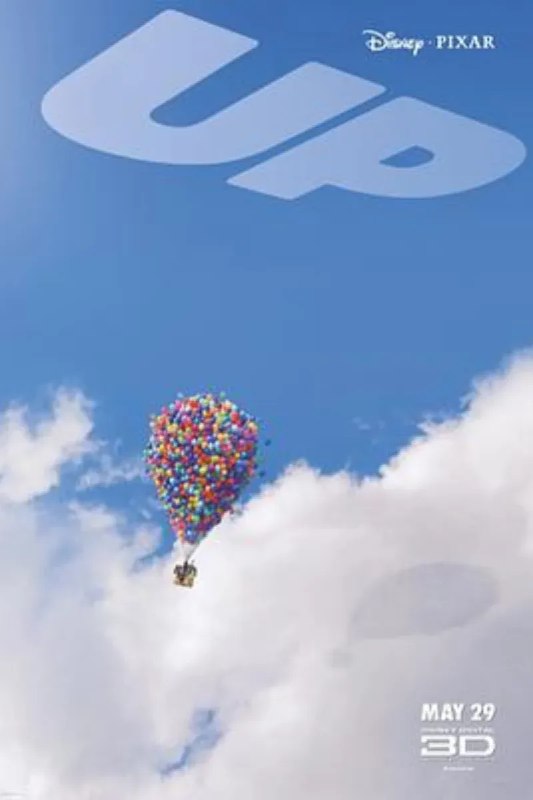 名称：飞屋环游记 Up描述：小男孩卡尔（Carl Fredricksen）怀揣着对于冒险的热爱偶遇假小子艾丽（Ellie），而艾丽把整个屋子当成一艘大飞船游戏居然使他对这个女孩子有些着迷，相同的爱好最终使两个人成为了一生的爱侣