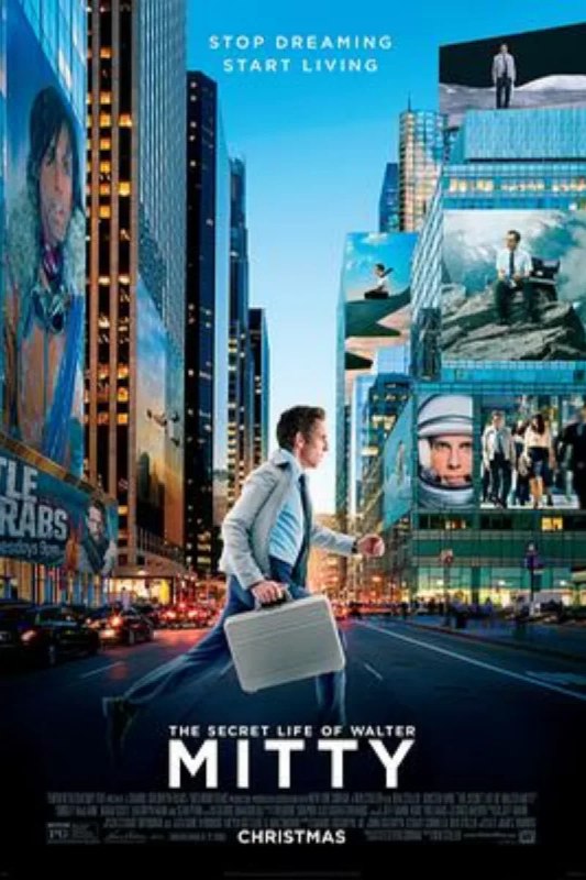 名称：白日梦想家 The Secret Life of Walter Mitty描述：沃特.密提（本·斯蒂勒 Ben Stiller 饰）是一名在《生活》杂志工作了16年的胶片洗印经理，他性格内向，甚至无法跟心仪的同事谢莉尔（克里斯汀·韦格 Kristen Wiig 饰）开口搭讪，面对生活他像个旁观者，时常“放空”做白日英雄梦