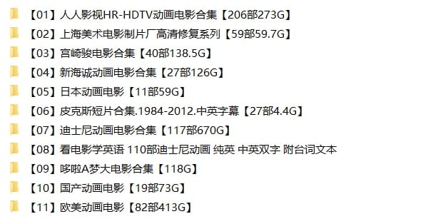名称：🐼【动画迷专区】（11合集2.12T）描述：全网首发整理！2022.11.11最新整理动画超大合集，包含人人影视动画电影合集206部、上海美术电影制片厂59部、宫崎骏电影40部、新海诚电影27部、迪士尼动画电影合集117部、看电影学英语系列110部、哆啦A梦大电影合集、国产动画19部、欧美动画82部、皮克斯短片合集27部等等，全部精心整理分类（均标注文件大小），分享给喜欢动画的朋友，有需要抓紧转存！链接：