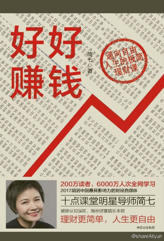 名称：好好赚钱：破除认知误区，揭示财富本质描述：理财就是理人生，这是《好好赚钱》要阐述的核心问题