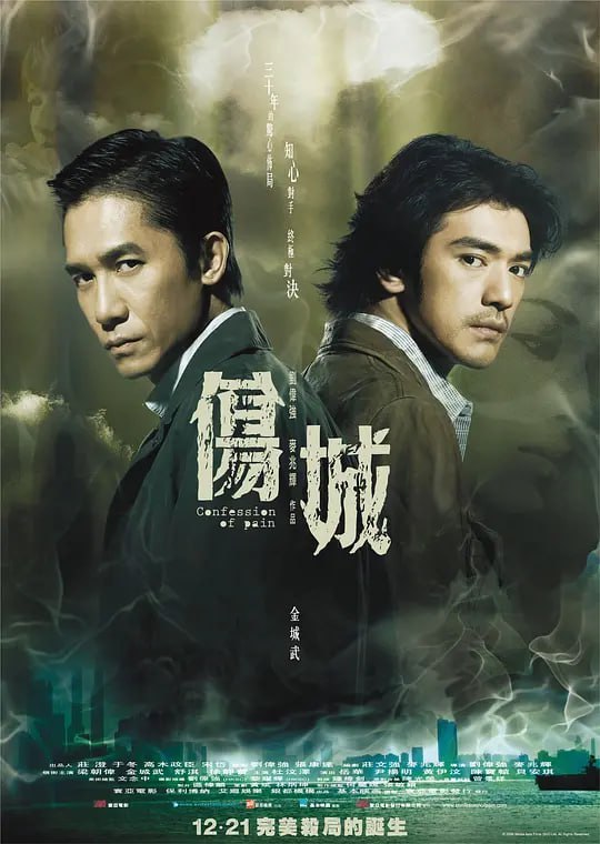 名称：伤城 (2006)描述：总督察刘正熙(梁朝伟饰)与妻子金淑珍(徐静蕾饰)过着甜蜜生活