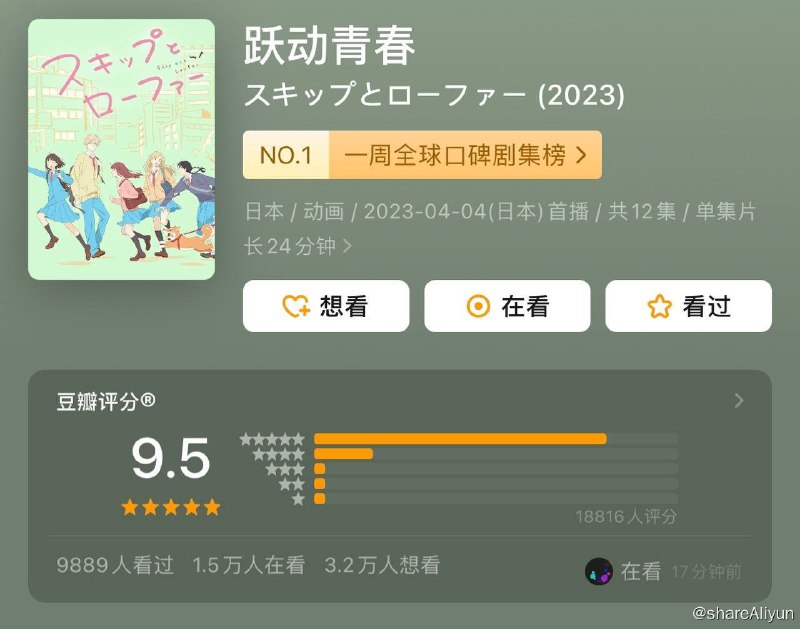 名称：跃动青春 (2023) 1080p 高码率 内封简 / 繁 / 英 更EP10 【热播高分口碑新番】描述：从人口稀少的乡下到东京读书的女高中生，曾有完美的人生规划的她在第一天就遭到严重挑战