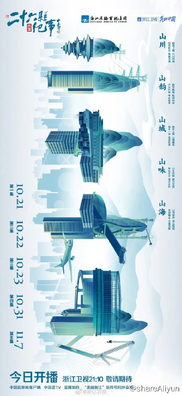 名称：26县纪事 (2022)描述：浙江广电五集时代人文纪录片《26县纪事》定档，将于10月21日21:10播出，从政府主导超级工程建设、先富带领后富的双赢合作创举、新兴科技的异军突起、传统产业的新生之路、山海协作的浙江经验等几个方面，讲述了浙江26个山区县当下的共富故事