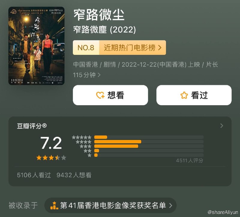 名称：窄路微尘 1080p HD粤语中字 [近期热门电影榜]描述：独力经营清洁公司的窄哥（张继聪 饰），面对疫情来袭，百业萧条，遇上失业的年轻单亲妈妈Candy（袁澧林 饰）前来求职