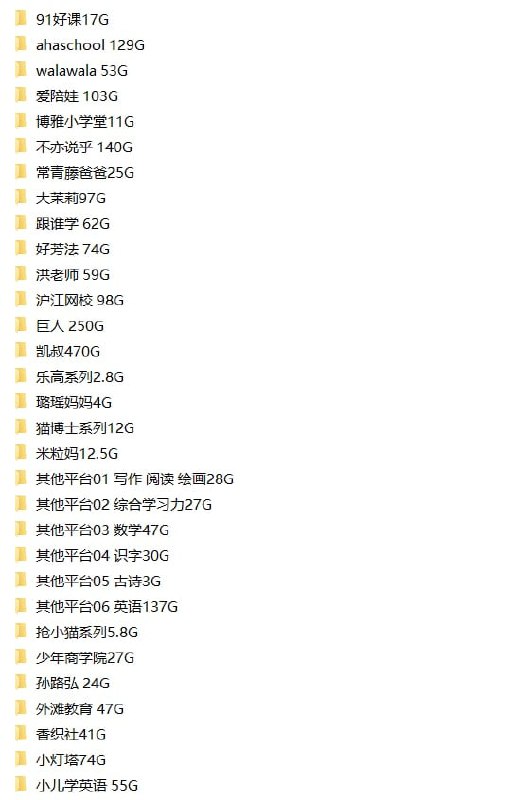 名称：【亲子幼儿资料合集】描述：2022.10.17最新整理亲子幼儿资料大合集，包含学而思、新东方优选绘本馆、小儿学英语、小灯塔、外滩教育、少年商学院、凯叔、猫博士系列、好芳法、跟谁学、大茉莉等等，版面太小无法一一列举，有需要抓紧转存！如果资源对您有帮助，欢迎分享链接给更多人！链接：