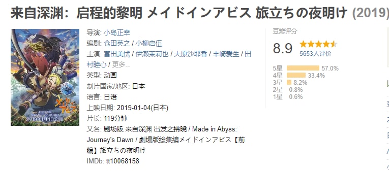 名称：来自深渊：启程的黎明 メイドインアビス 旅立ちの夜明け (2019)描述：人气动漫《来自深渊》确认将推出两部剧场版动画——《来自深渊：出发的黎明》《来自深渊：流浪的黄昏》，此外，第二季动画也在制作之中
