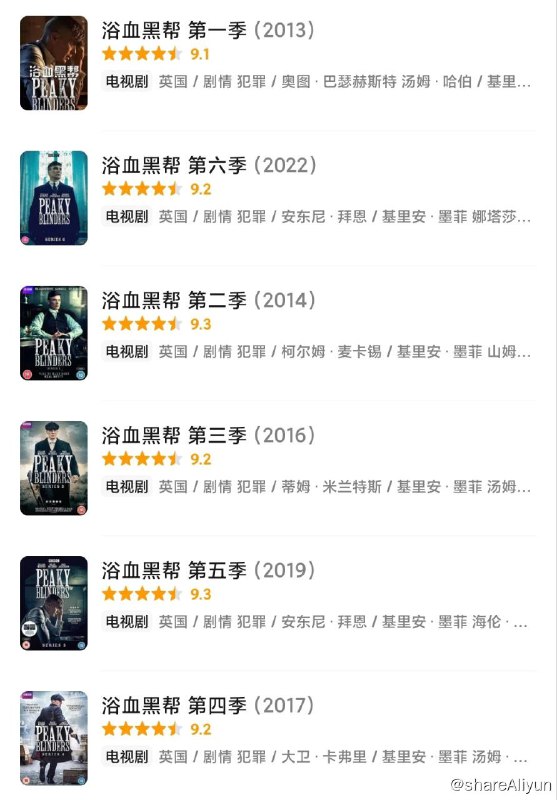 名称：浴血黑帮系列1-6季合集[豆瓣高分剧集]描述：《浴血黑帮》讲述了战后伯明翰地区传奇黑帮家族Peaky Blinders的故事