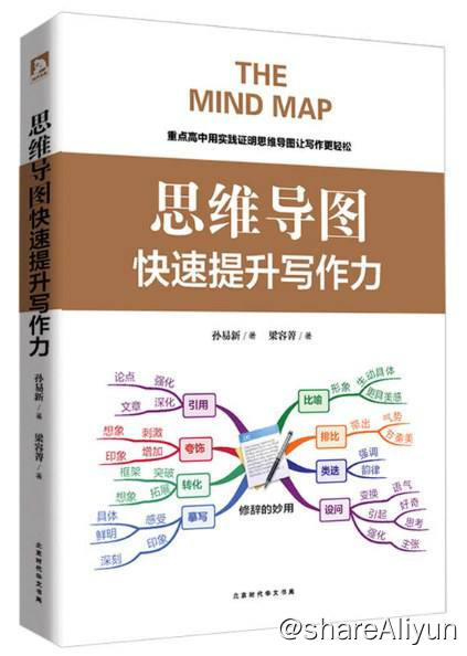 名称：思维导图：快速提升写作力 | 电子书籍描述：思维导图法是一种在阅读写作时，有助于理解、分析、综合、评鉴、创新的好方法，对提升记忆力也有很大的帮助