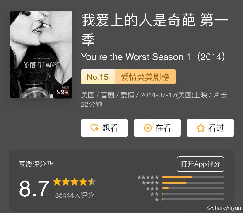 名称：我爱上的人是奇葩 You're the Worst S01~S05描述：在一场婚礼上，Jimmy（克里斯·吉尔 Chris Geere 饰）被扫地出门，狼狈之时，他遇到了一个漂亮的女孩Gretchen（阿雅·卡什 Aya Cash 饰）