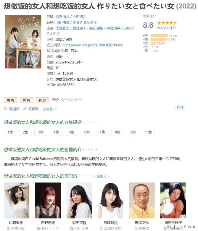 名称：想做饭的女人和想吃饭的女人 作りたい女と食べたい女 (2022)描述：该剧改编自Yuzaki Sakaomi的同名人气漫画