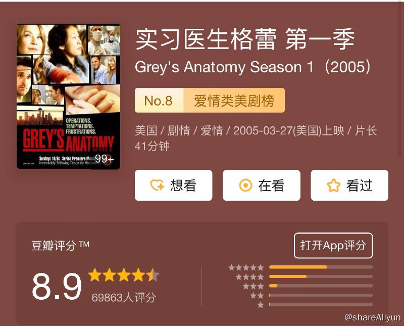 名称：实习医生格蕾.Grey's Anatomy S01~S17描述：西雅图格雷斯医院迎来新一批实习生，梅雷迪斯·格雷（艾伦·旁派 Ellen Pompeo 饰）、克里斯蒂娜·杨（吴珊卓 Sandra Oh 饰）、伊泽贝尔·斯蒂文（凯瑟琳·海格尔 Katherine Heigl 饰）、乔治·梅利（T·R·奈特 T.R. Knight 饰） 、亚里克斯·卡莱（贾斯汀·钱伯斯 Justin Chambers 饰），五个医学院好友同期毕业，需要以良好表现争夺住院医师正式席位
