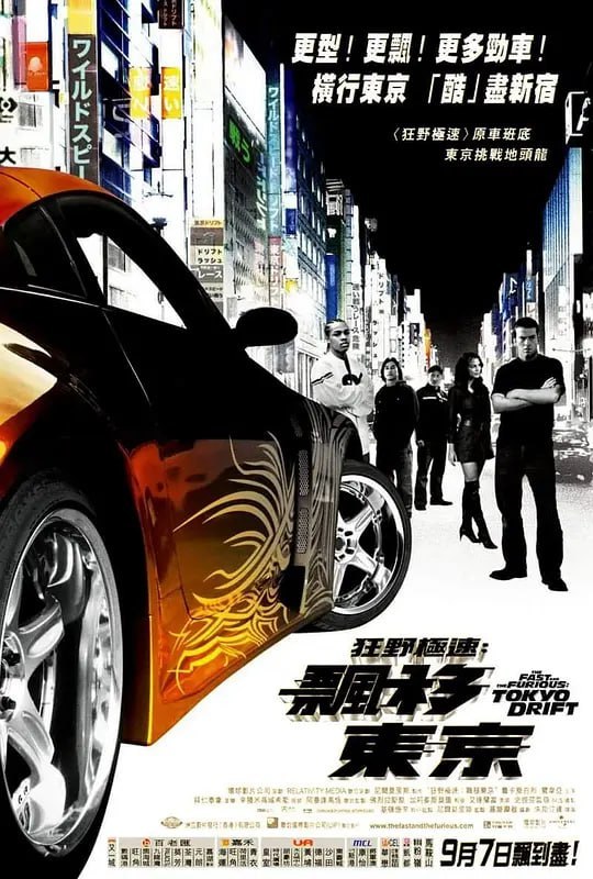 名称：速度与激情3：东京漂移 The Fast and the Furious Tokyo Drift (2006)描述：东京，一直是改装汽车爱好者的天堂，复杂狭窄的街道成为了他们用激情和速度去拼杀的赛道