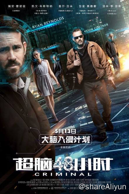 名称：超脑48小时(2016) 4K PROPER REMUX 外挂中字描述：一位知悉国家机密的CIA探员比利·波普 意外身亡，在弗兰克斯博士 的协助下将其记忆与技能植入了一位极度危险且无法预测的罪犯杰里科·斯图尔特 身上，而探员贵格·威尔斯 必须靠这位不定时炸弹来摧毁企图攫取国家机密的犯罪组织