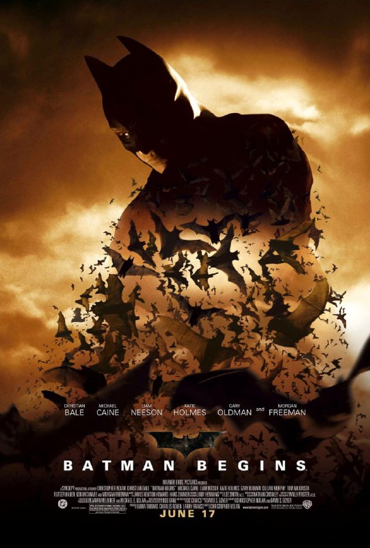 名称：蝙蝠侠：侠影之谜 Batman Begins (2005)描述：布鲁斯·韦恩的父母遭杀害后，他游历世界寻求打击罪恶的方法，并学会将恐惧转化为对抗邪恶的力量