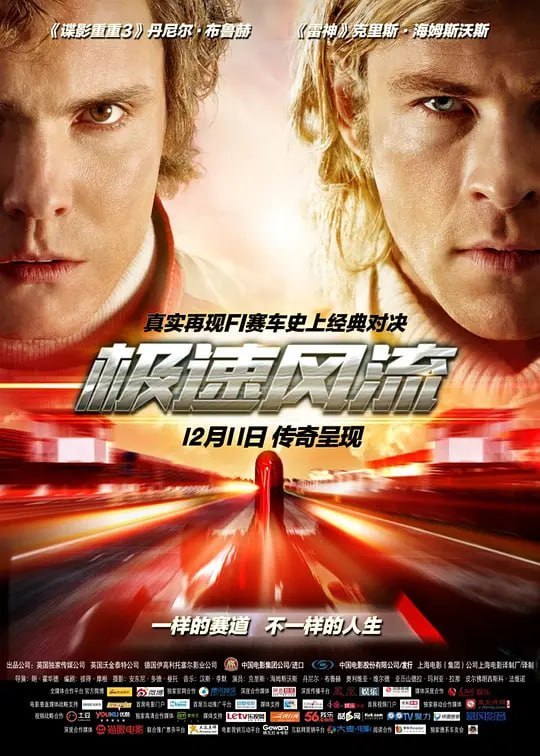 名称：极速风流 Rush (2013)描述：一直以来，尼基(丹尼尔·布鲁赫 Daniel Brühl 饰)和詹姆斯(克里斯·海姆斯沃斯 Chris Hemsworth 饰)都是针锋相对的死对头