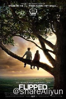 名称：No.024 怦然心动 2010描述：布莱斯（卡兰•麦克奥利菲 Callan McAuliffe 饰）全家搬到小镇，邻家女孩朱丽（玛德琳•卡罗尔 Madeline Carroll 饰）前来帮忙