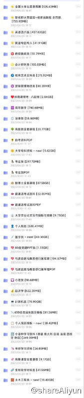 名称：大学必备各类学习资料自己素材合集描述：各类考试学习资料以及素材模板合集，具体可查看链接或者截图【565.13GB】链接：各类考试学习资料以及素材模板合集，具体可查看链接或者截图📁 大小：565.13GB🏷 标签：#考试资料 #学习资料 #考证资料 #素材模板 #大学必备资料 🎉 来自：雷锋⚠️ 版权：版权反馈/DMCA📢 频道：@shareAliyun👥 群组：@aliyundriveShare🤖 投稿：@aliyun_share_bot