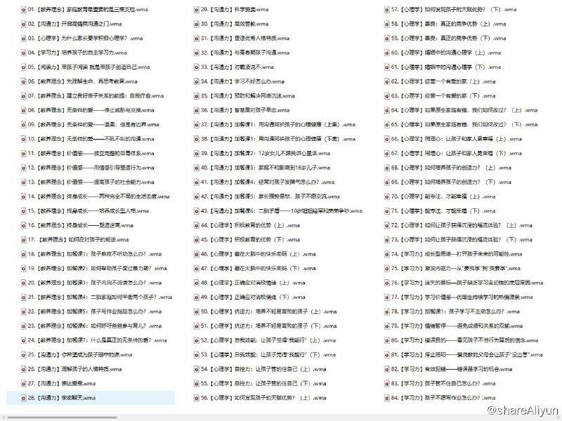 名称：有声书 - 父母与孩子沟通相处五门必修大课描述：有声书 - 父母与孩子沟通相处五门必修大课链接：