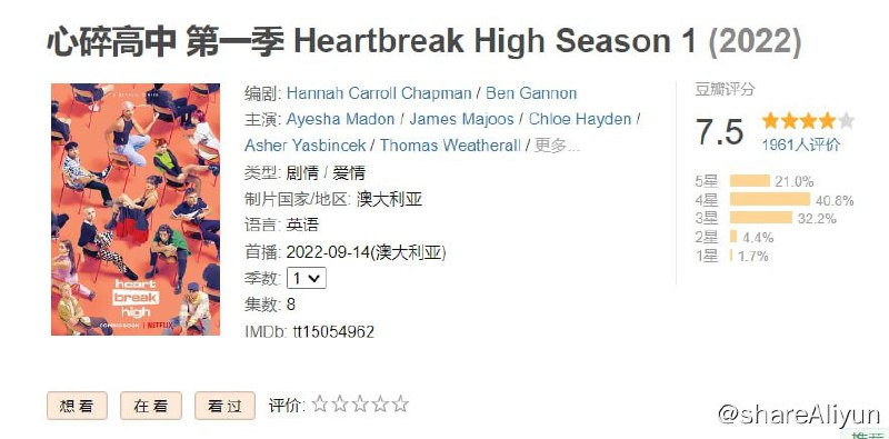 名称：心碎高中 更新S02 内嵌中字 1080P描述：Amerie成了哈特利高中的贱民，还和自己的死党Harper公开闹翻了