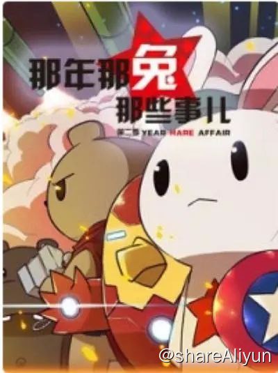 名称：✨【那年那兔那些事】✨| 五季＋番外描述：导演: 十一 / 周帆编剧: 逆光飞行主演: 兔子 / 约翰牛 / 毛熊 / 鹰酱类型: 动画制片国家/地区: 中国大陆语言: 汉语普通话单集片长: 6分钟那年那兔那些事儿的剧情简介 · · · · · ·　　动画电影《那年那兔那些事儿》公开备案公示，林超（逆光飞行）担任编剧