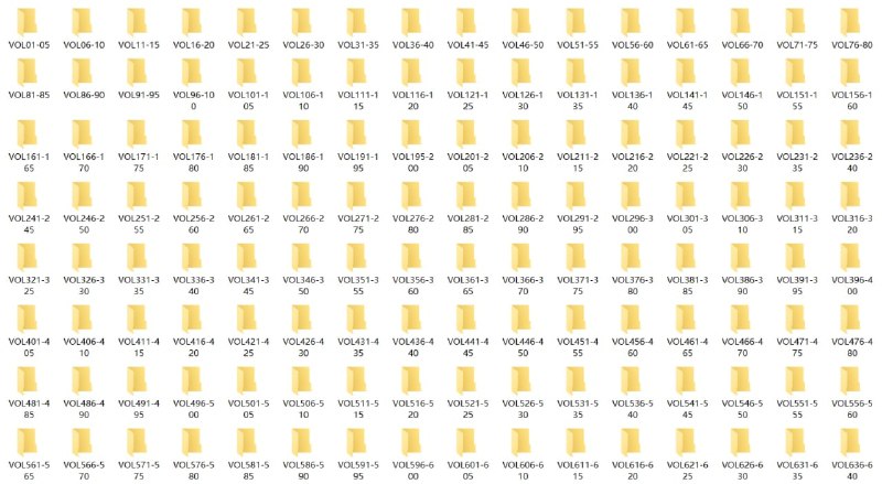 名称：活血！高品质：5000+400套优质书籍！描述：2022.11.13最新整理高品质：5000+400套优质书籍！（电子版非扫描