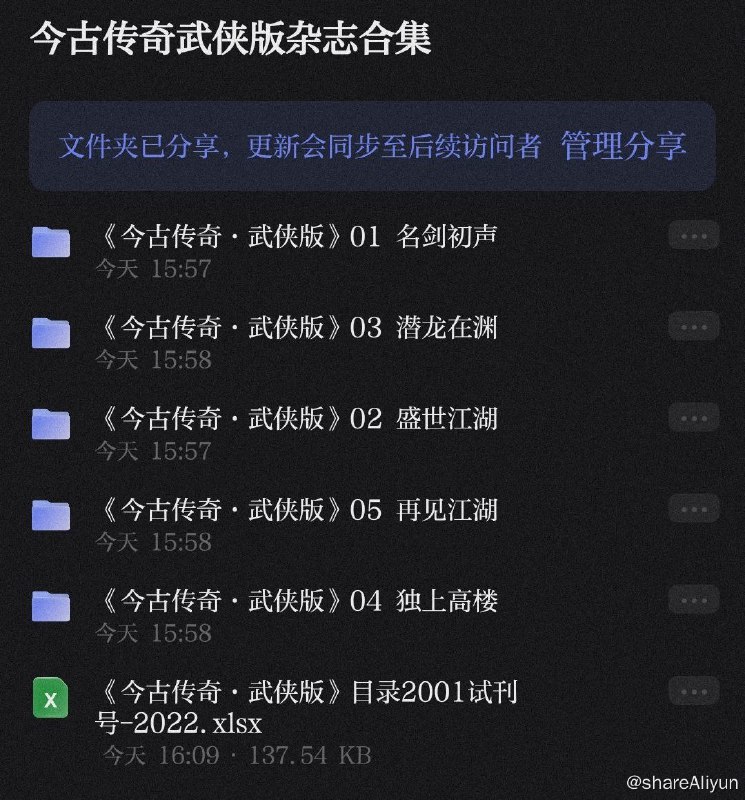 名称：今古传奇武侠版杂志合集描述：《今古传奇·武侠版》2001试刊号-2022全合集，共分五个部分：01 名剑初声、02 盛世江湖、03 潜龙在渊、04 独上高楼、05 再见江湖；共计19.63G