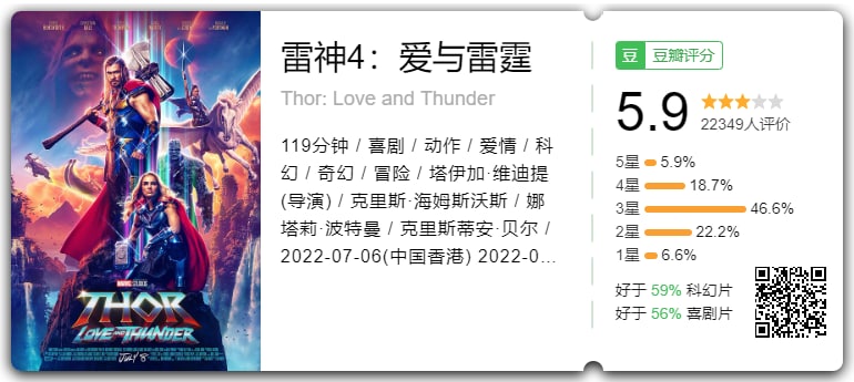 名称：雷神4：爱与雷霆描述：高码率，纯cpu慢压高画质版本，宽画幅比例，适合全面屏手机链接：