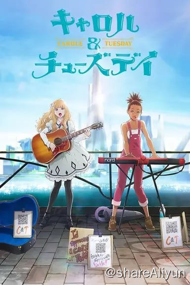 名称：卡罗尔与星期二(2019)描述：距离人类移居到新的基地火星已经过了50年