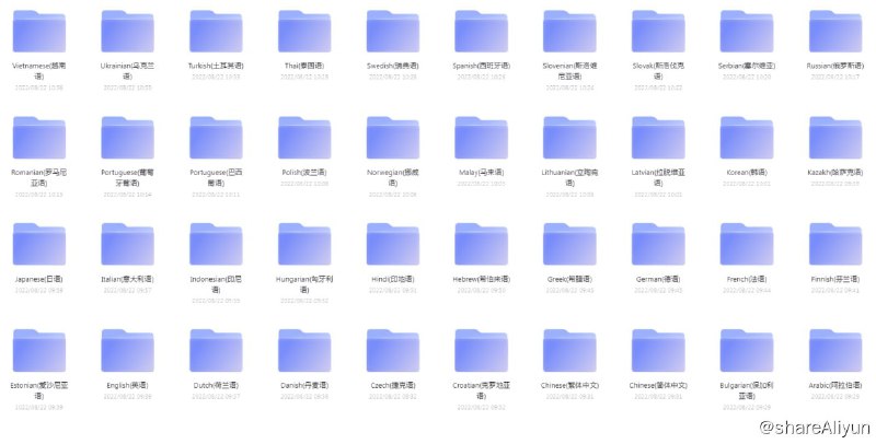 名称：Office 2016 VOL 语言包 免费下载 包含中文、英文、日文、韩文、法文、德文和意大利语等 40 种语言描述：office2016大客户批量授权版（VOL）特点：大客户批量授权版（VOL）属于批量授权模式