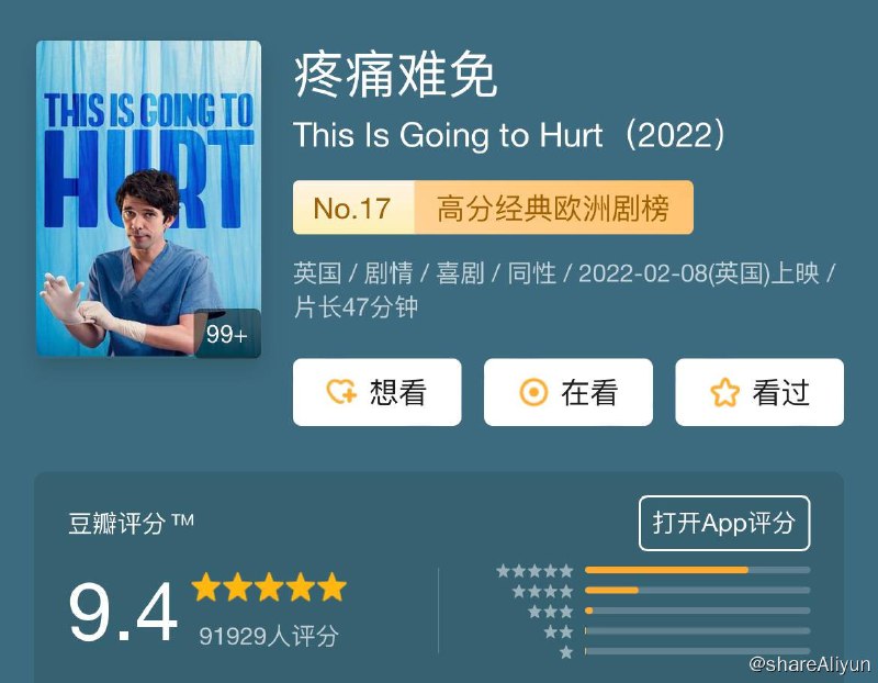 名称：疼痛难免 This Is Going to Hurt S1描述：亚当（本·威士肖 Ben Whishaw 饰）是一名在公立医院里行医的妇产科医生，在公立医院里，无论是医疗设备还是人员配给都要远远糟于私立医院，在这里，亚当不仅要面对无休无止的加班，还要和刁钻苛刻的病人斗智斗勇，长期都处在巨大的压力之下