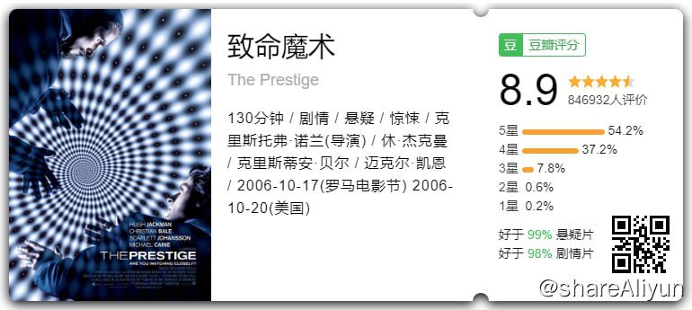 名称：致命魔术 The Prestige（刮削 原盘）描述：19世纪末，人们对科学文明还不是认识得太过清楚，于是，安吉尔（休•杰克曼Hugh Jackman饰）和伯登（克里斯蒂安•贝尔Christian Bale饰）的魔术，成为了伦敦城内的神奇人物