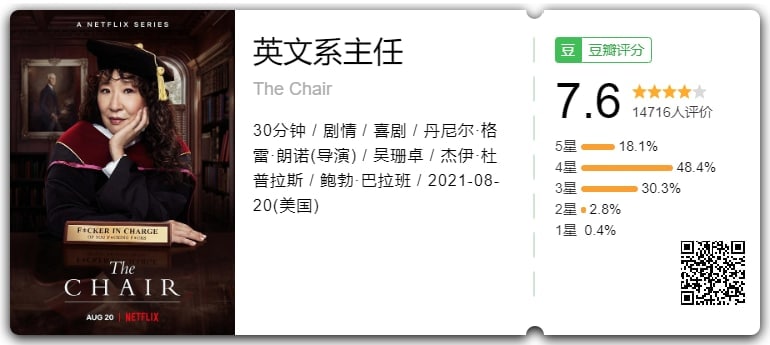 名称：英文系主任 2021剧情喜剧美剧描述：《叫她系主任》讲述金智允博士（吴珊卓 Sandra Oh 饰）在声名显赫的彭布罗克大学当上英文系系主任，她正努力适应这个新岗位
