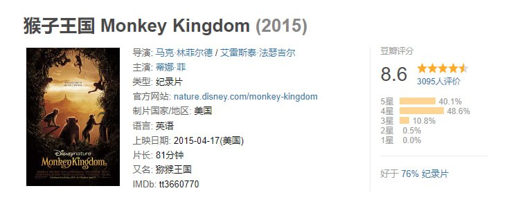名称：猴子王国 Monkey Kingdom (2015) 4K 超高清描述：本片为自然纪录片，纪录了新生的小猴子基普和它的母亲玛雅，如何在竞争激烈的社会阶级中生存下来