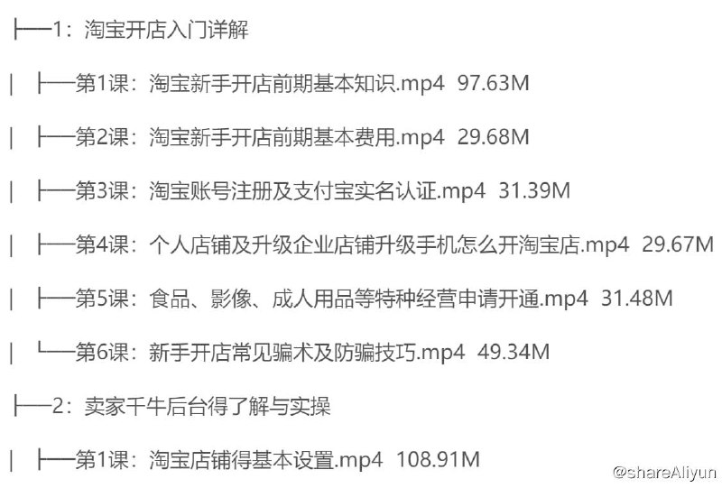 名称：岭洋网校-新白《从零开始学淘宝开店》淘宝网店运营课程描述：岭洋网校-新白《从零开始学淘宝开店》淘宝网店运营课程链接：