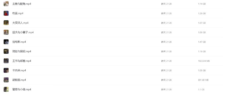 名称：陈佩斯朱时茂小品集【4K修复版2160p】描述：1984年在中央电视台的春节联欢晚会上与搭档朱时茂表演小品《吃面条》，被观众所识