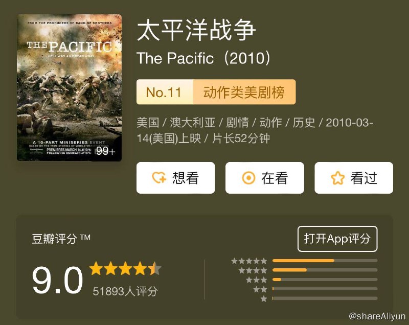名称：太平洋战争 The Pacific S01描述：1942年，瓜达卡纳尔岛，美军陆战第1师占领了该岛上的日军机场，由此拉开了太平洋战争上的战略对日大反攻